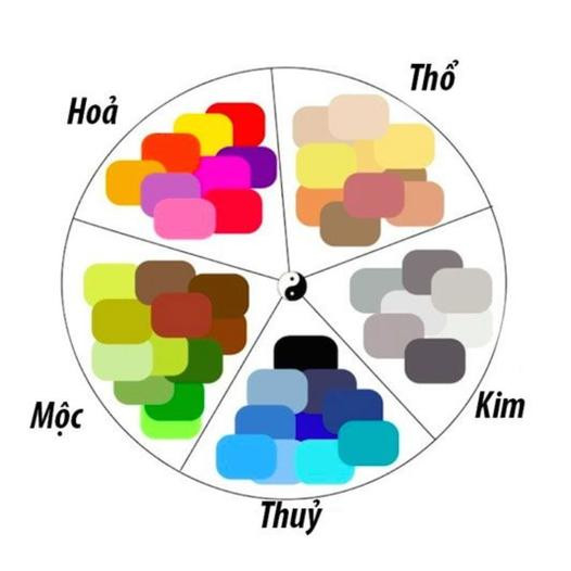 Bảng màu hợp mệnh