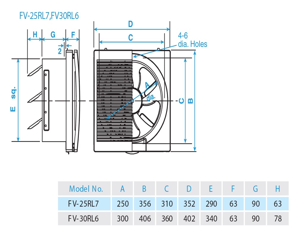 Bản vẽ kỹ thuật quạt hút dân dụng FV-25RL7 Panasonic