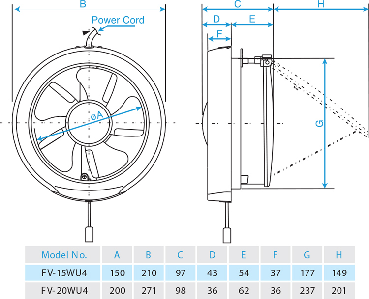 Bản vẽ quạt hút ốp vách kính FV-20WU4 Panasonic