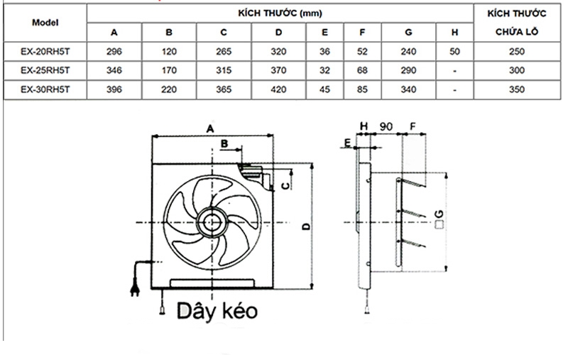 Bản vẽ kỹ thuật quạt hút thông gió ốp tường 2 chiều EX-25RH5T Mitsubishi