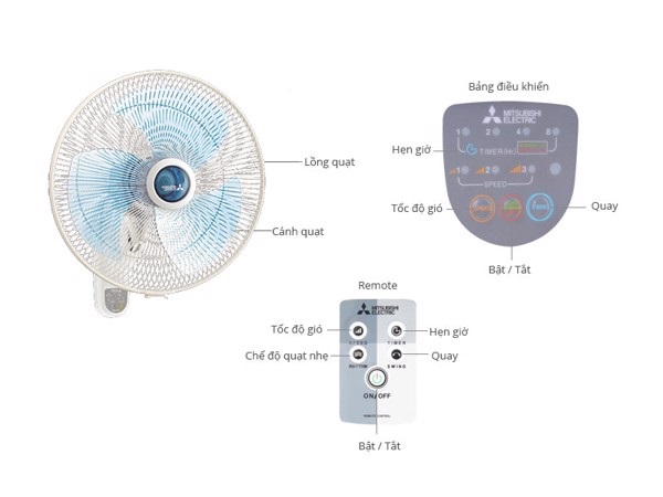 Bản vẽ kỹ thuật quạt bàn D12-GV Mitsubishi