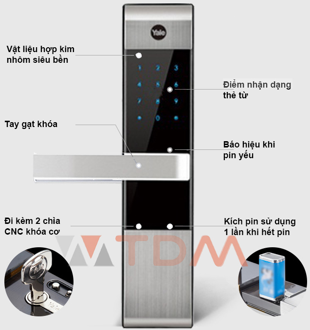 Chi tiết sản phẩm khóa thông minh YDM3109