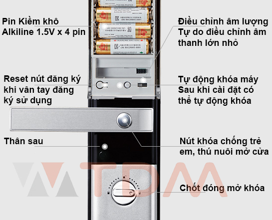 Chi tiết sản phẩm khóa YDM 3109 mặt sau