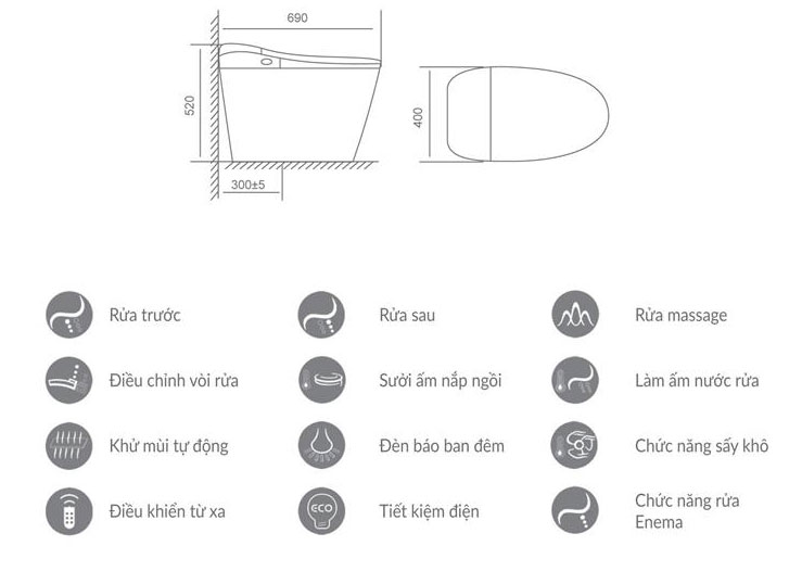 Bản vẻ kỹ thuật Bồn Cầu Thông Minh Viglacera V93.RW