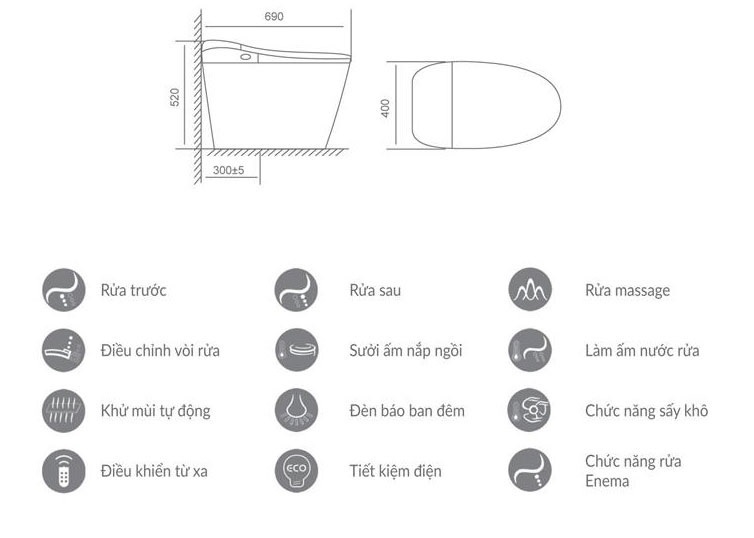 Bản vẻ kỹ thuật Bồn Cầu Thông Minh Viglacera V93.WB